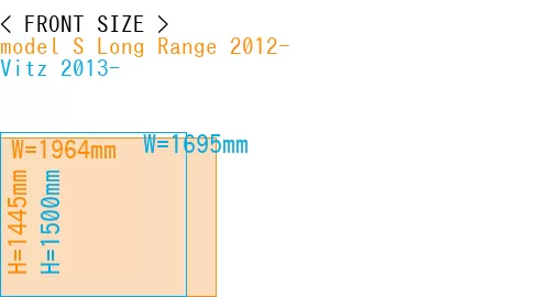 #model S Long Range 2012- + Vitz 2013-